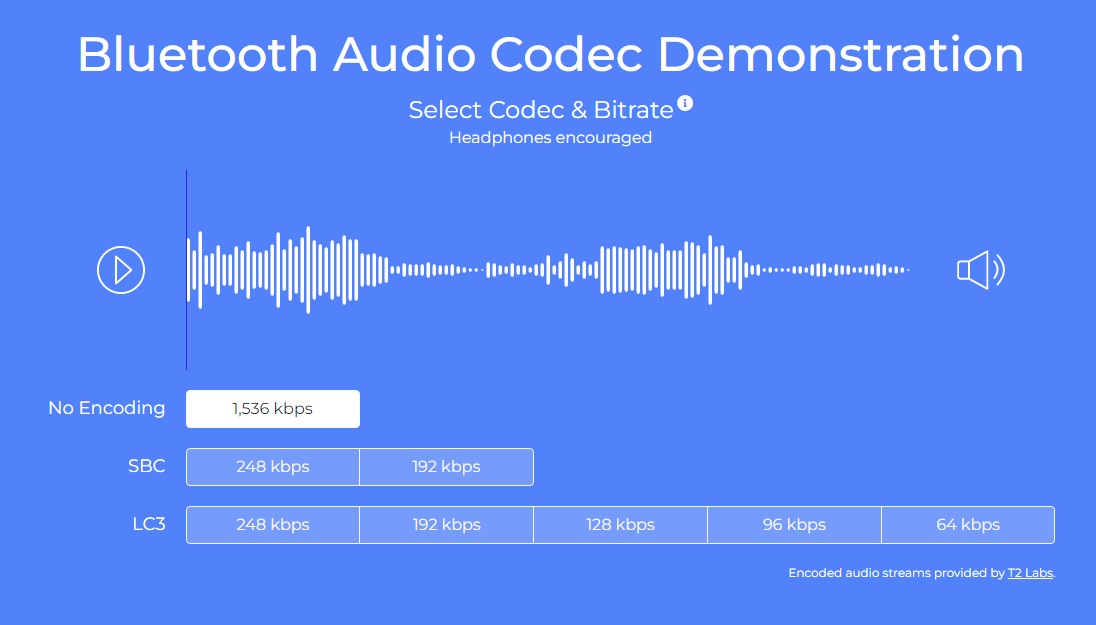 Bluetooth LE Audio LC3 Codec • AudioAI